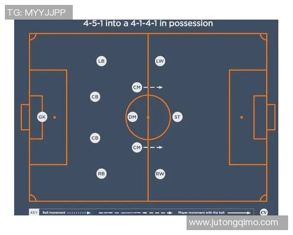 六人制足球战术跑位图解剖助力提升进攻与防守效率技巧解析 六人制足球战术跑位图解剖助力提升进攻与防守效率技巧解析
