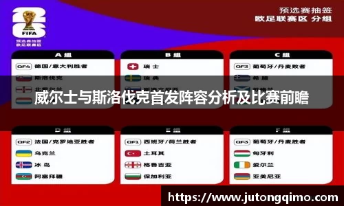 威尔士与斯洛伐克首发阵容分析及比赛前瞻